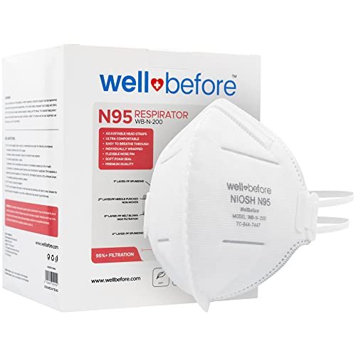WellBefore N95 Mask NIOSH Approved
