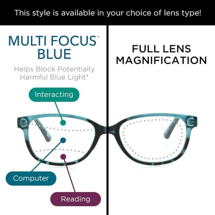 Blue Light Multi Focus Reading Glasses