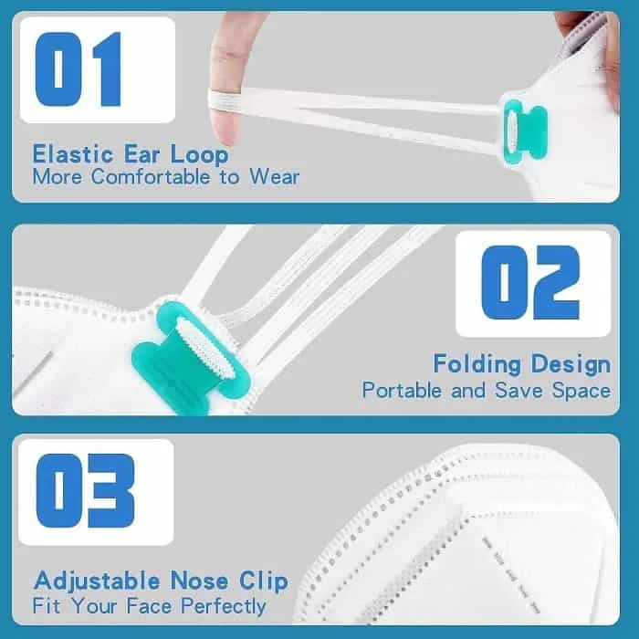 NIOSH Approved N95 Mask Particulate Respirators, Pack of 20, Individually Wrapped, Universal Fit - Image 4