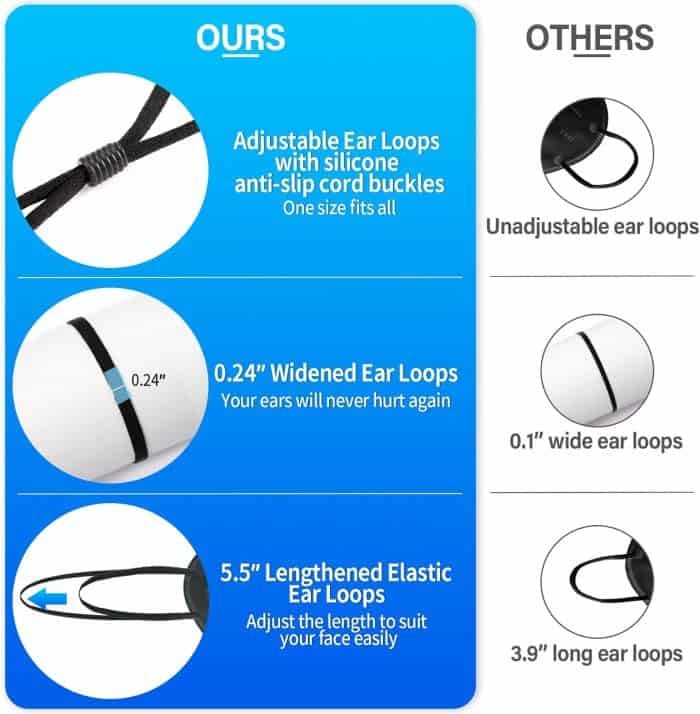 kn95 adjustable ear loops