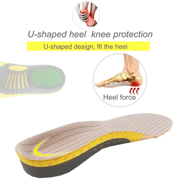 best insoles for plantar fasciitis high arches