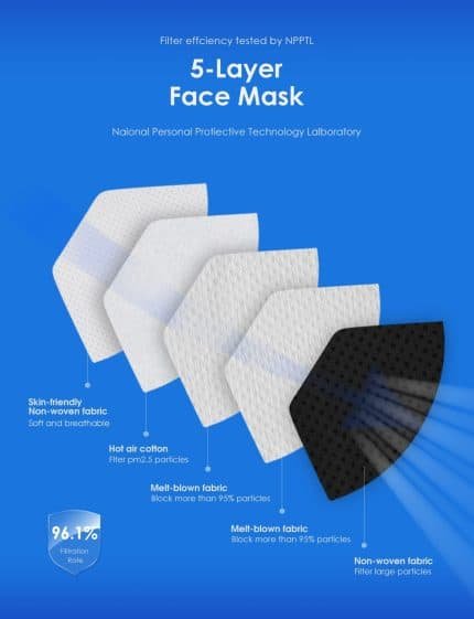 huheta kn95 face masks for adults