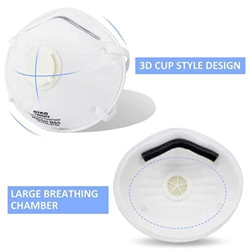 Order N95 Safety Masks Online