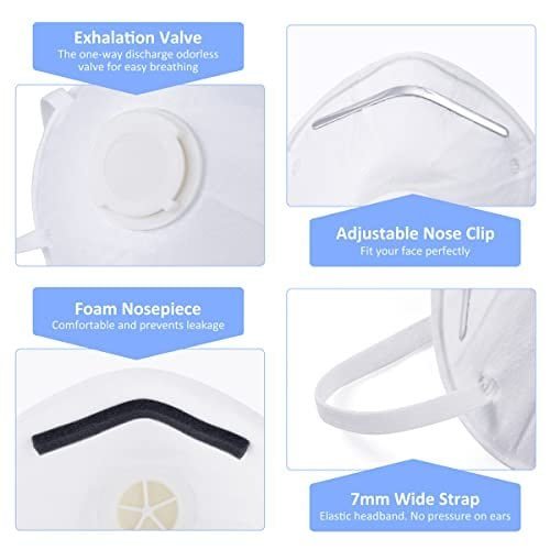 NIOSH Certified N95 Masks for Sale