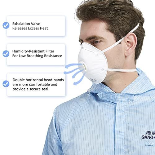 Best N95 Masks for Protection in the USA