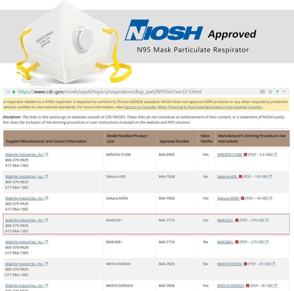 NIOSH Certified Respirator