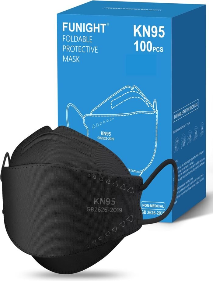 comfortable KN95 masks