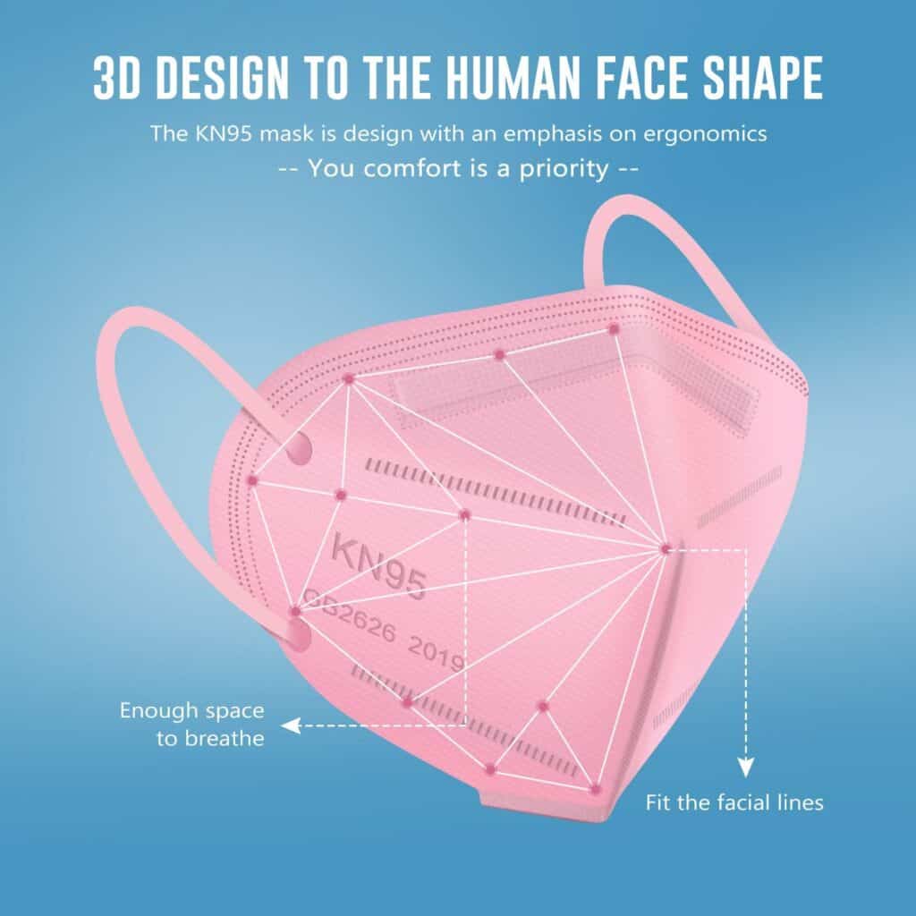 KN95 face mask for women